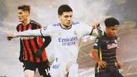 Era Robert Lewandowski Bakal Berakhir, Inilah 5 Pemain yang Bisa Teruskan Kejayaannya di Liga Jerman