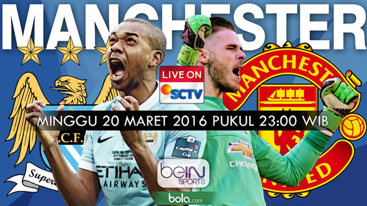 Manchester City vs Manchester United
