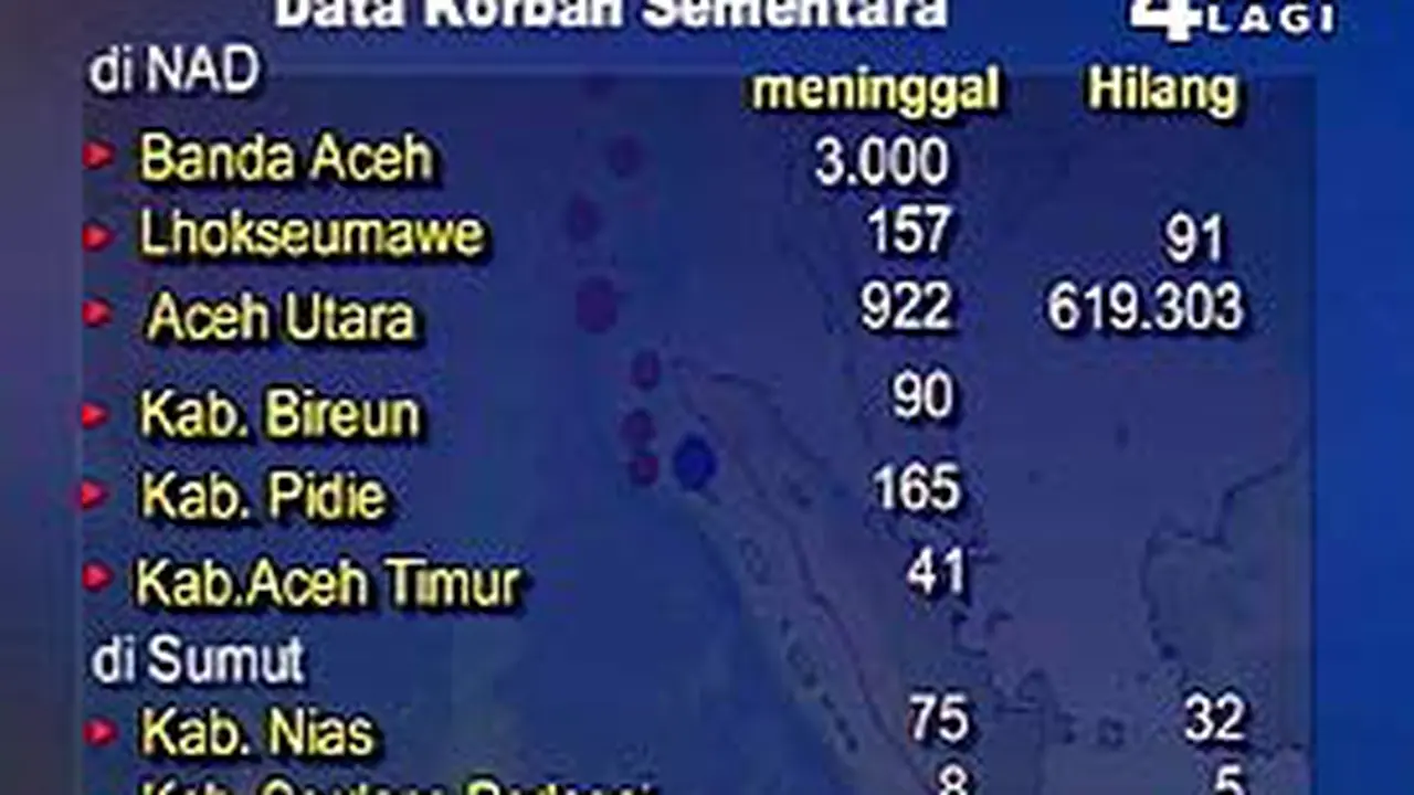 271204bBreak_Aceh1500.jpg