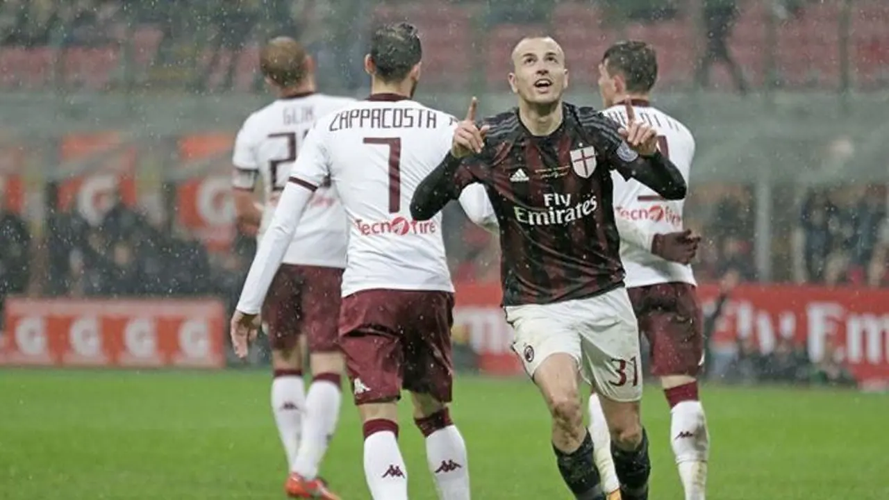 AC Milan Vs Torino
