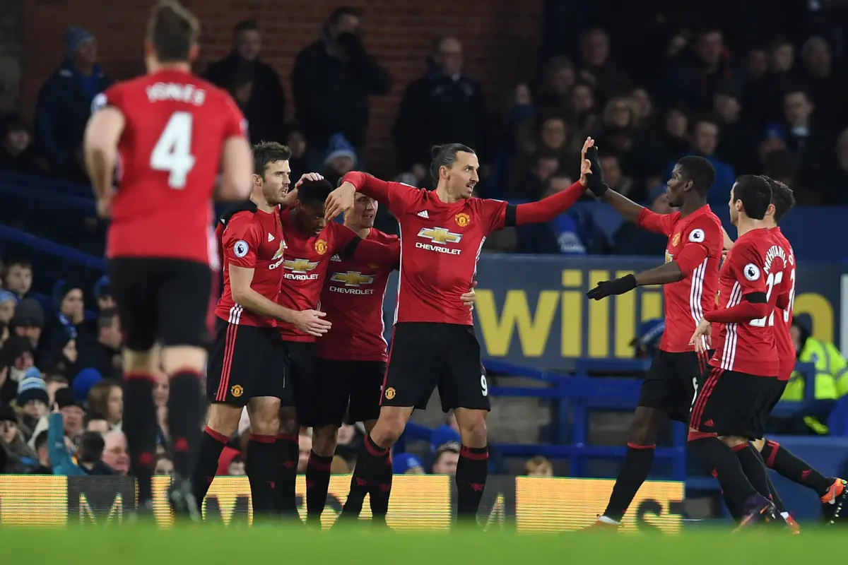 Manchester United