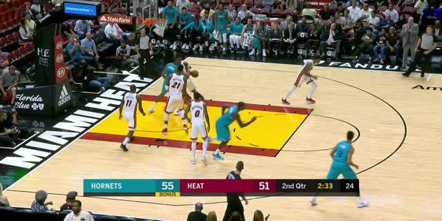 VIDEO: Game Recap - Heat 109 Vs Hornets 106