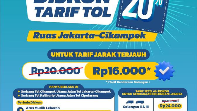 PT Jasa Marga yang akan memberikan diskon sebesar 20 persen untuk tarif terjauh di Jalan Tol Jakarta-Cikampek bagi pemudik yang mudik Lebaran lebih awal.