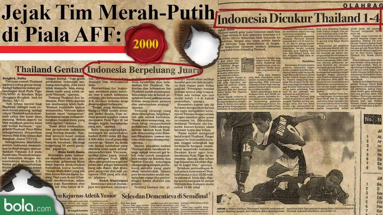 Jejak Tim Merah-Putih di Piala AFF: 2000 (Bola.com/Adreanus Titus)