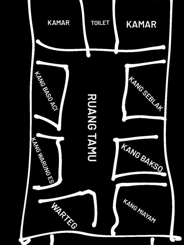 Denah Rumah Antimainstream