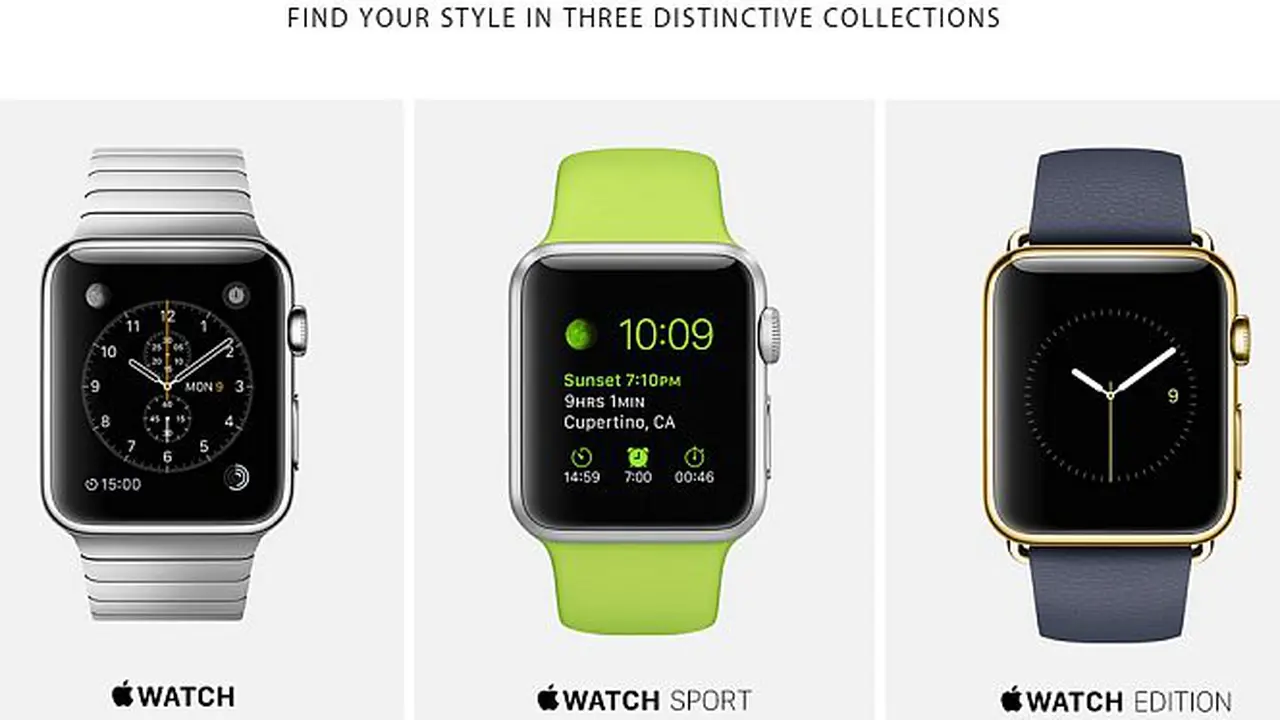 Apakah Apple Watch Akan Sukses?