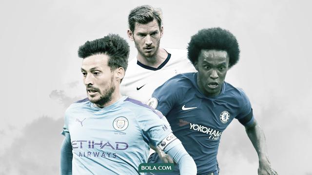 David Silva, Jan Vertonghen dan WIllian