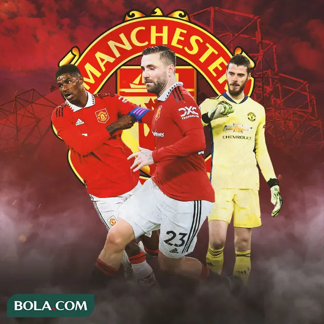 Manchester United - Marcus Rashford, Luke Shaw, David de Gea