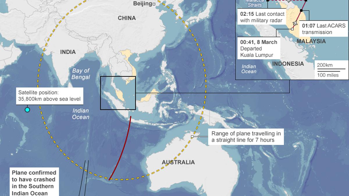 Akhir Perjalanan MH370