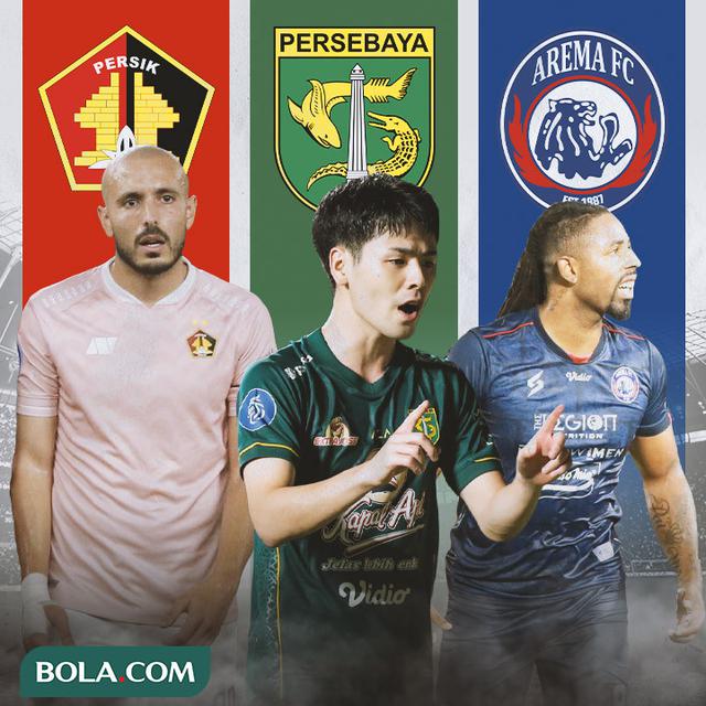 BRI Liga 1 - Pemain Asing BRI Liga 1 - Youssef Ezzejjari, Taisei Marukawa, Carlos Fortes