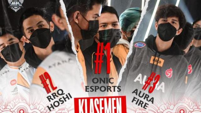 Pekan ke-5 MPL ID Season 9