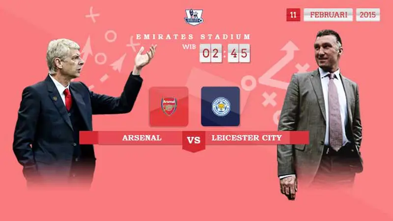 Arsenal vs Leicester City