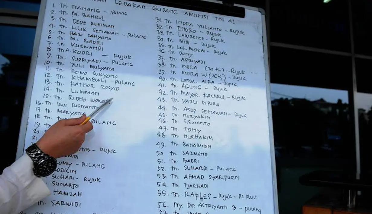 Daftar beberapa korban ledakan yang terdata di Pangkalan TNI AL, Tanjun Priok, Jakarta Utara (Liputan6.com/Andrian M Tunay). 