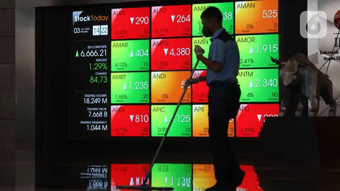 6 Paket Stimulus: Saham Siap Raih Kejutan Bahagia!