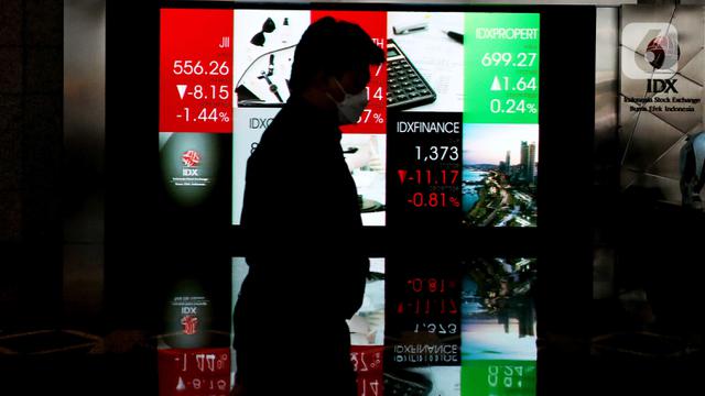 IHSG Ditutup Melemah 0,74 Persen ke Level 6.812