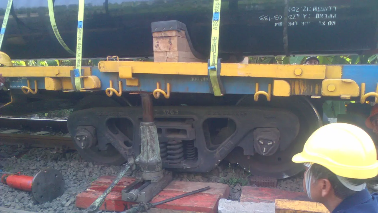 kereta anjlok