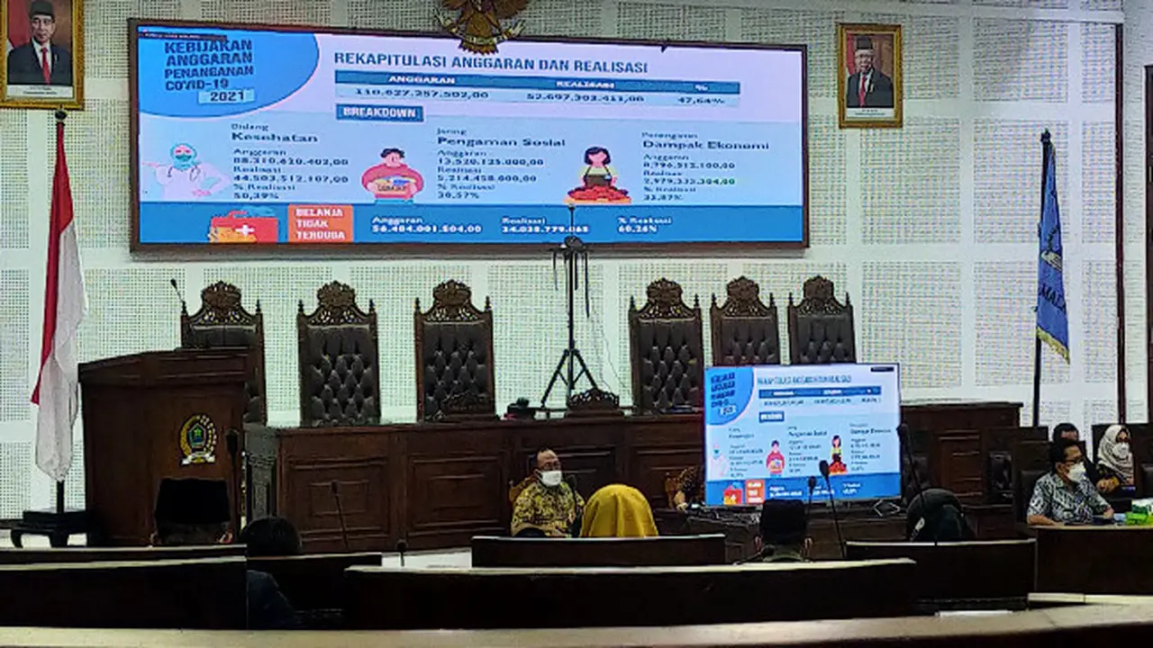 Legislatif Kritik Pemkot Malang Sibuk Cari Bantuan untuk Penanganan Covid-19