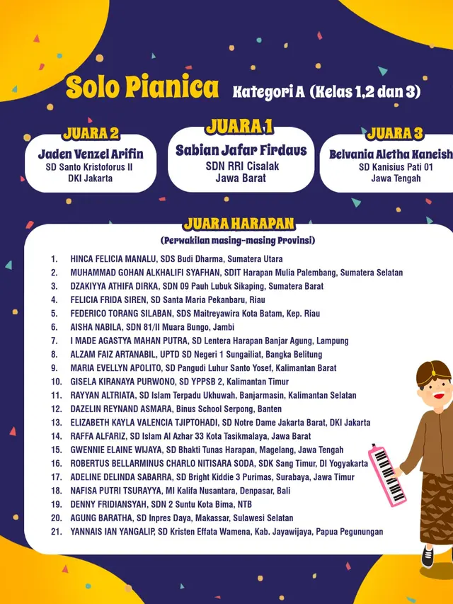 Solo Pianica kategori A