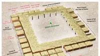 Denah rumah Rasulullah Nabi Muhammad SAW. (Foto: Istimewa via peopleofmadina.com)