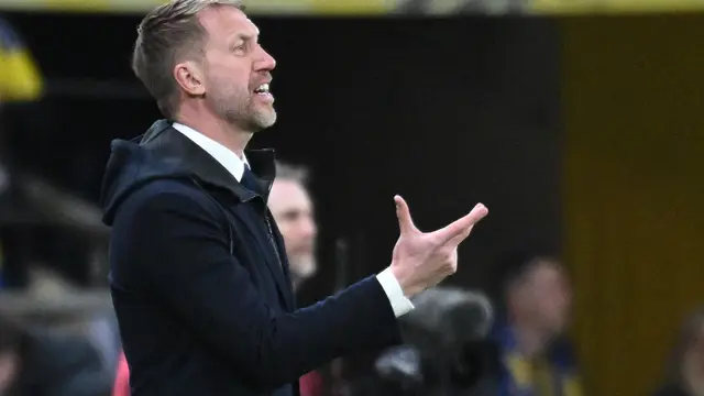 Graham Potter