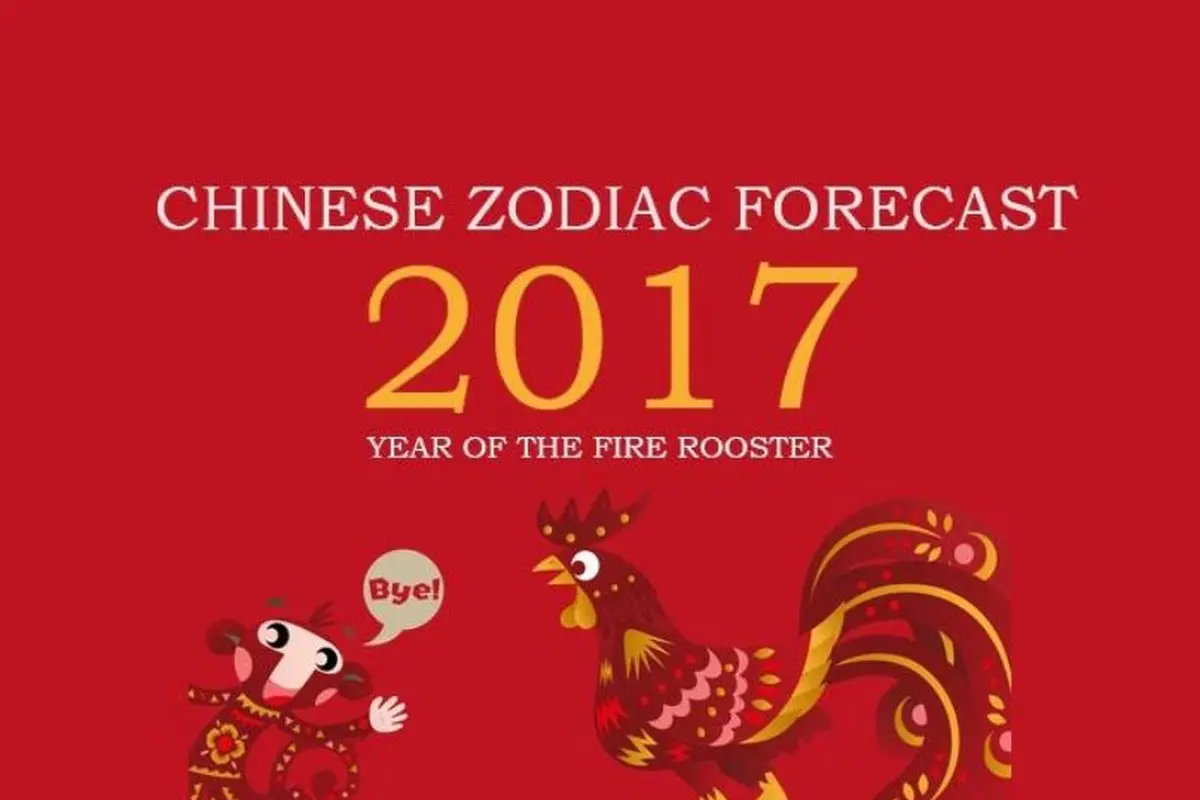 [Bintang] Simak 6 Hal yang Membawa Keberuntungan di Shio Ayam Api 2017