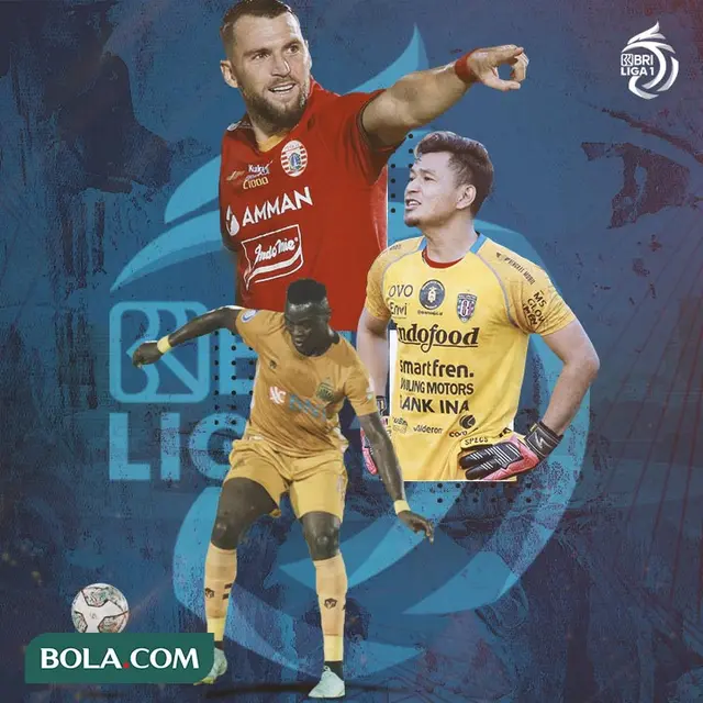 BRI Liga 1 - Ezechiel N'Douassel, Marko Simic, Wawan Hendrawan