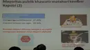LSI memperlihatkan sebuah slide yang berisi kekhawatiran publik tentang adanya kemungkinan matahari kembar di Polri, Jakarta, Selasa (20/1//2015). (Liputan6.com/Herman Zakharia)