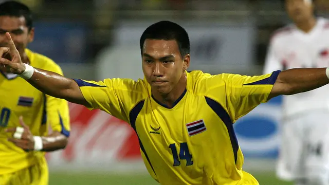 Teeratep Winothai
