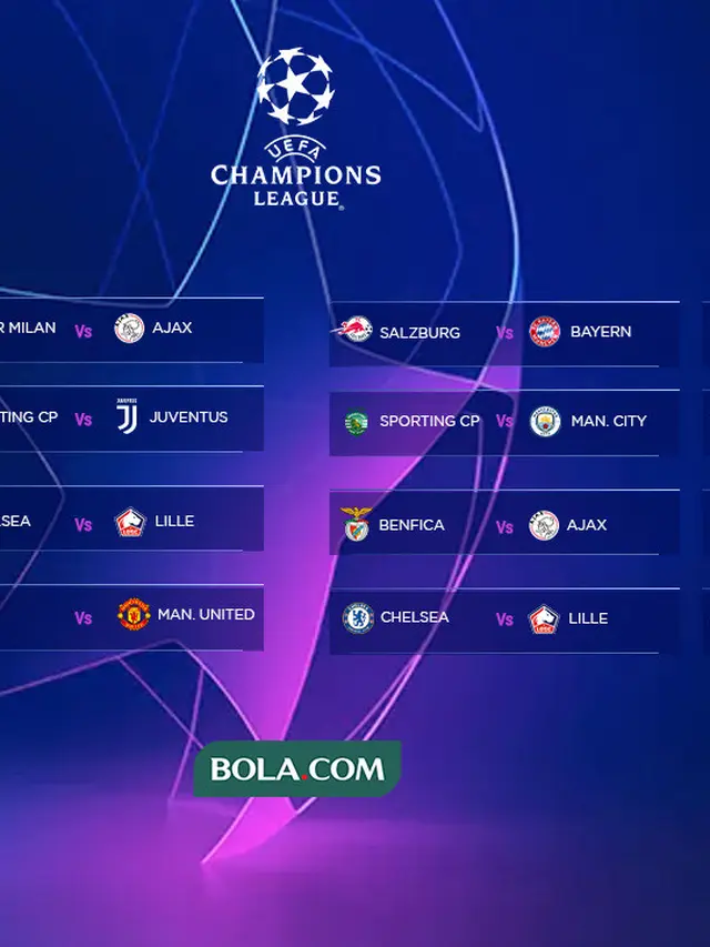 UEFA - Liga Champions Sebelum dan Sesudah Drawing Ulang