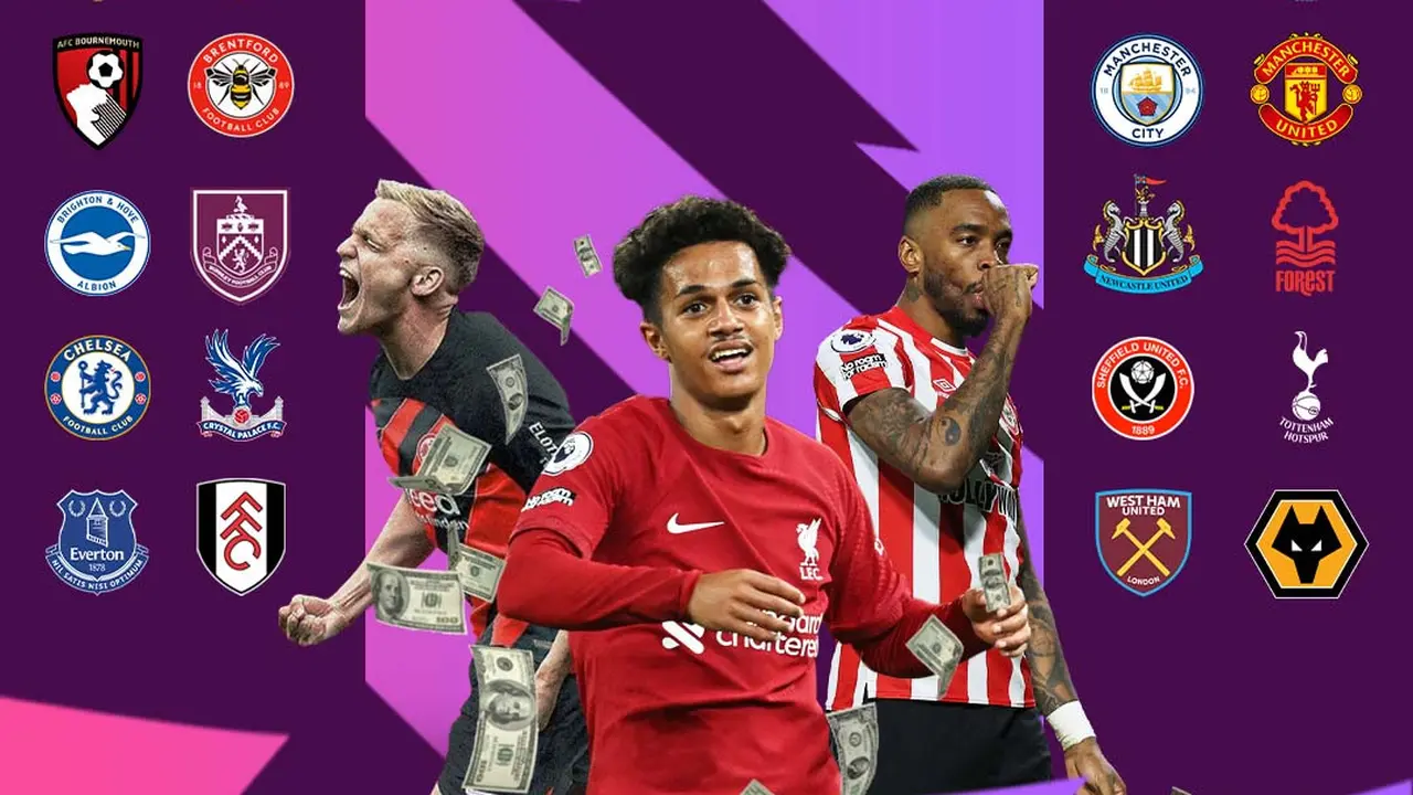 Liga Inggris - Ilustrasi Bursa Transfer Liga Inggris