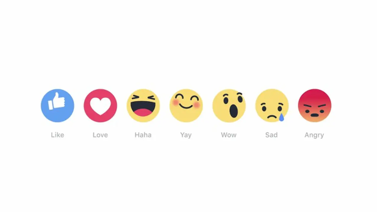 Tombol 'Reaction' di Facebook
