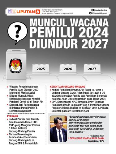 Infografis Muncul Wacana Pemilu 2024 Diundur 2027. (Liputan6.com/Abdillah)