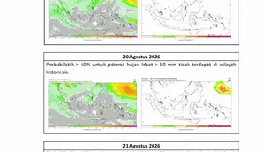 Prakiraan Cuaca BMKG hingga 21 Agustus, Jakarta Berpotensi Hujan
