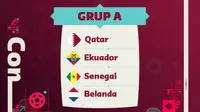 Piala Dunia 2022 - Ilustrasi Grup A (Bola.com/Adreanus Titus)