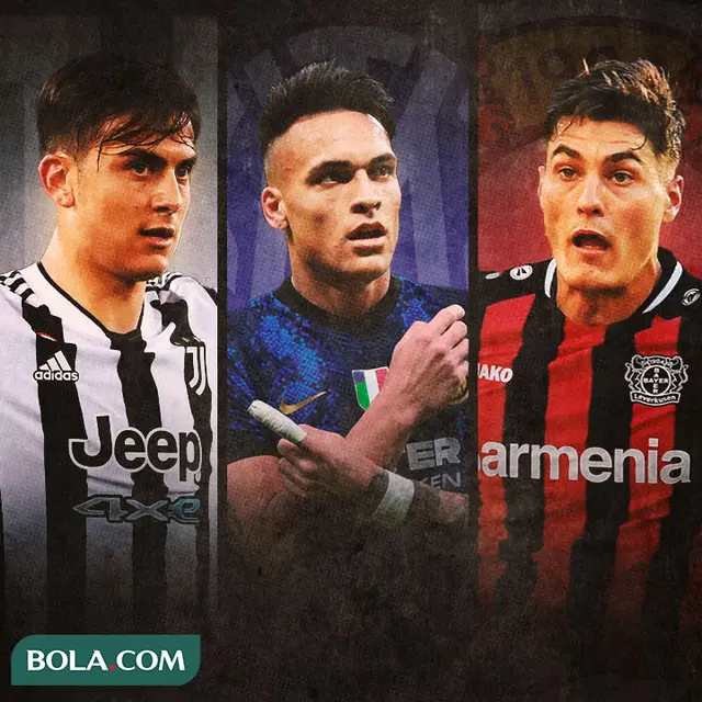 Ilustrasi - Paulo Dybala, Lautaro Martinez, Patrik Schick