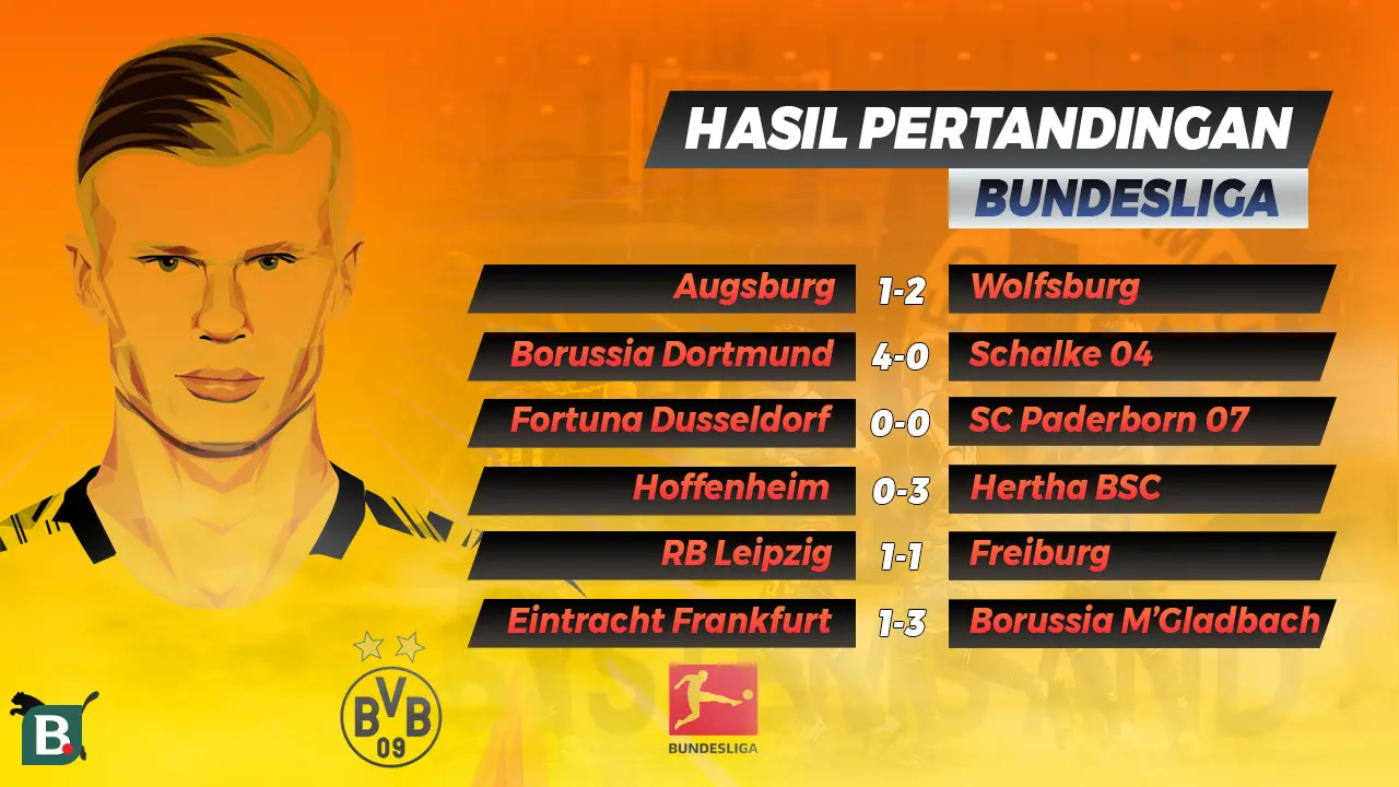 Bundesliga