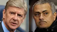 Statistik Pertemuan Wenger vs Mourinho