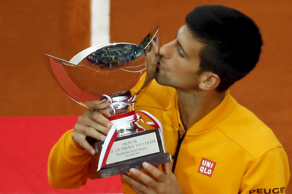 Novak Djokovic Monte Carlo Masters