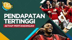 Berita video spotlight kali ini membahas tentang daftar teratas klub sepak bola dengan pendapatan terbanyak per hari pertandingan, salah satunya ialah Manchester United.