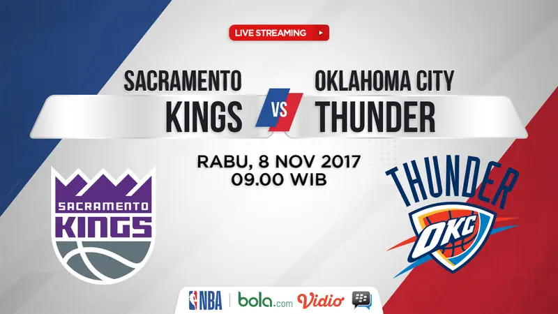 Sacramento Kings Vs Oklahoma City Thunder