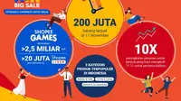 Pengguna menonton lebih 20 juta jam di Shopee Live dan memainkan in-app games sebanyak 2,5 miliar kali selama 11.11 Big Sale