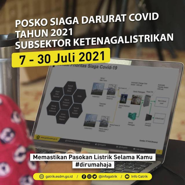 Ppkm Darurat Kementerian Esdm Gelar Posko Siaga Ketenagalistrikan Bisnis Liputan6 Com