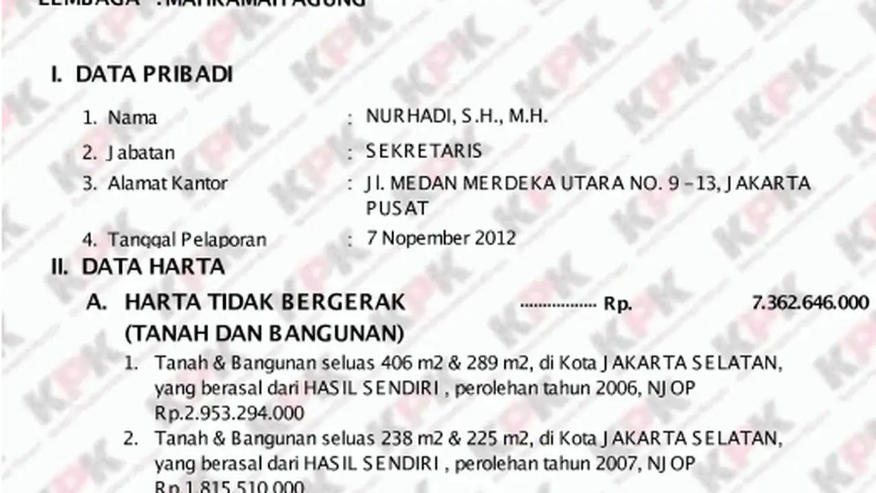 Bagi-bagi iPod di Hajatan Anak, Harta Sekretaris MA Rp 33,4 M