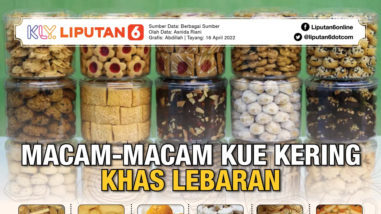 Infografis Macam-Macam Kue Kering Khas Lebaran