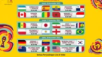 Jadwal dan Live Streaming Piala Dunia U-17 Matchday 3 di Vidio