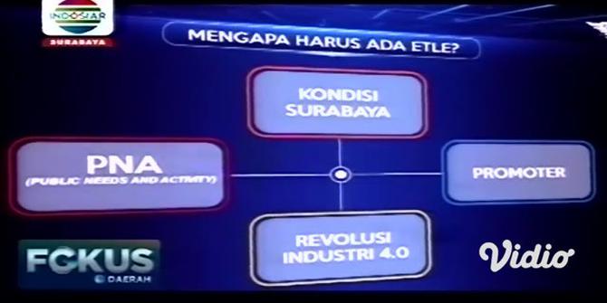 VIDEO: Ingat, Tilang Elektronik di Surabaya Efektif 14 Januari 2020