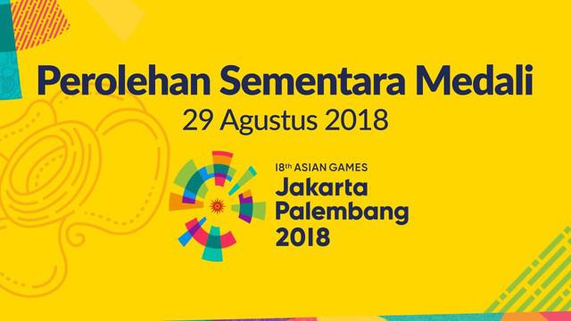 Berikut perolehan terkini medali peserta Asian Games 2018, sampai dengan 29 Agustus 2018, pukul 17.30 wib.