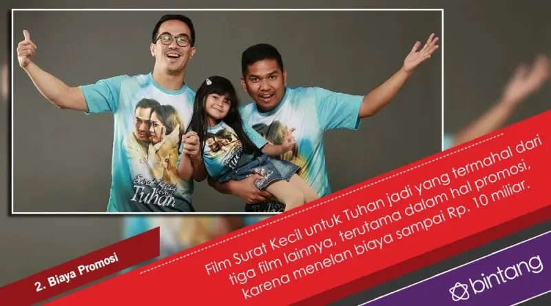 5 Fakta Menarik Film Liburan Lebaran 2017. (Digital Imaging: Nurman Abdul Hakim/Bintang.com)