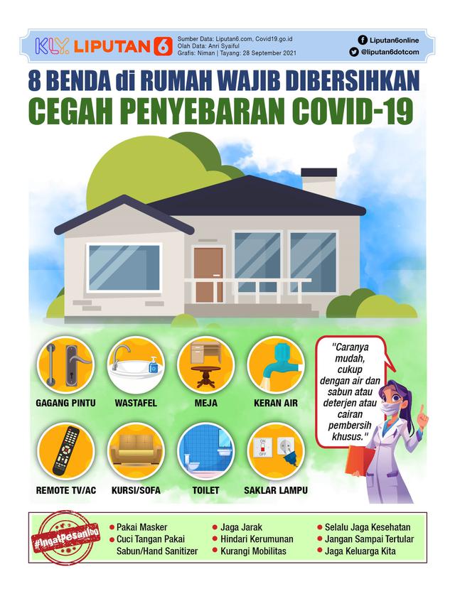 <span>Infografis 8 Benda di Rumah Wajib Dibersihkan Cegah Penyebaran Covid-19. (Liputan6.com/Niman)</span>