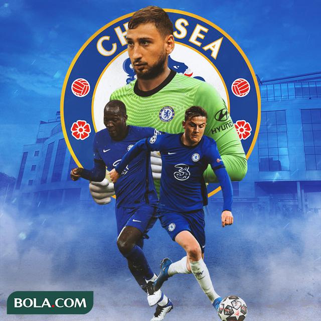 Chelsea - Romelu Lukaku, Gianluigi Donnarumma, Paulo Dybala